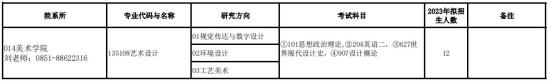 2023贵州民族大学研究生招生专业目录及考试科目