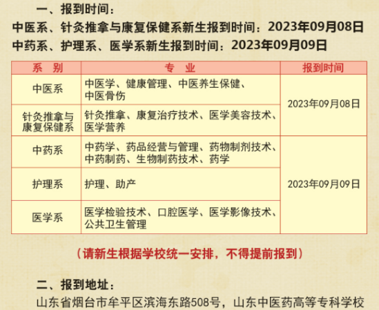 2023年山东中医药高等专科学校新生开学时间-报到需要带什么东西