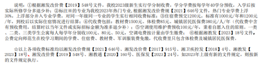 2023湘南学院艺术类学费多少钱一年-各专业收费标准